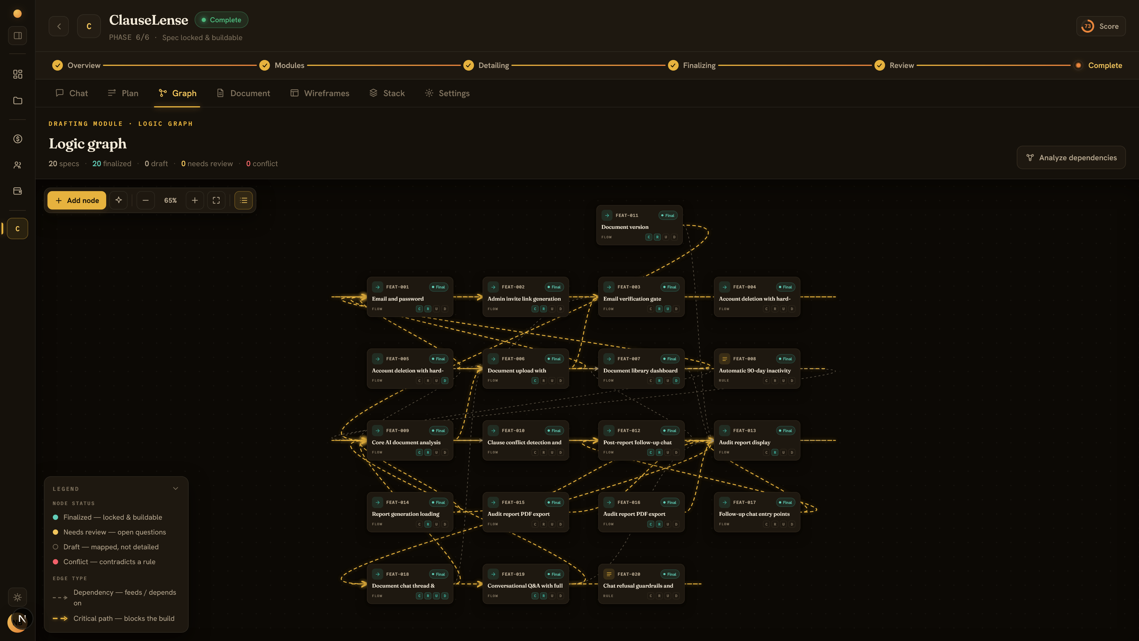 PROMPTLY SOCRATIC SPECS — Dependency Graph