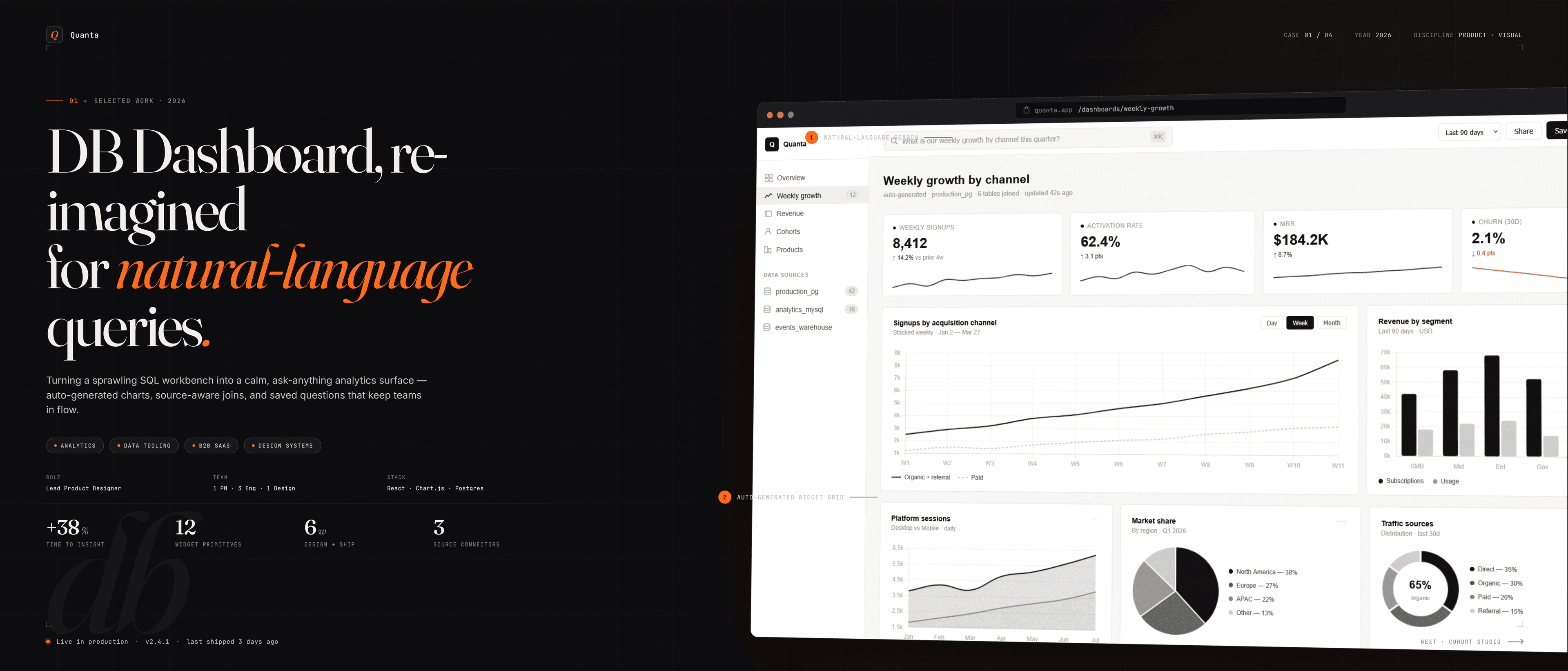 QUANTA AI DASHBOARD — Browser-based natural-language SQL dashboard for PostgreSQL and MySQL. Schema-aware prompt engineering, SELECT-only LLM safety enforcement, AES-256-GCM credential vaulting, and live charts powered by Google Gemini and Anthropic Claude.